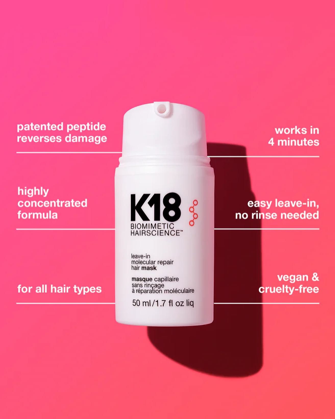 K18 Hair Mask from K18 Hair Treatment At Antony’s Hair Salon In Bury